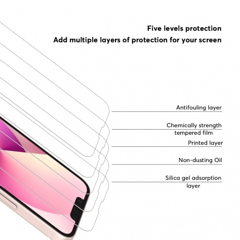 iphone 13 mini screen protector